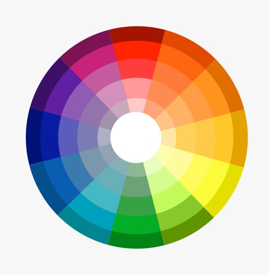 colour wheel colouring tips
