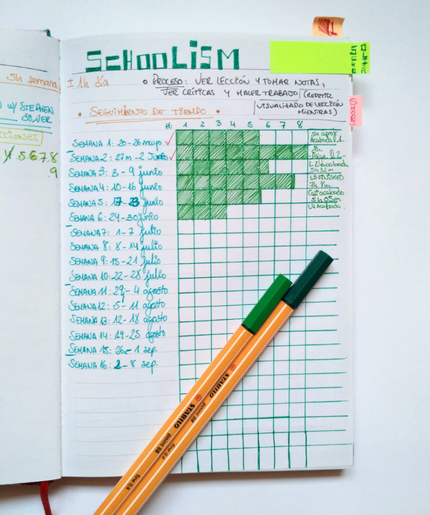 schoolism bullet journal management